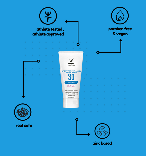 Sport Performance Mineral SPF 30 Sunscreen - 3 oz