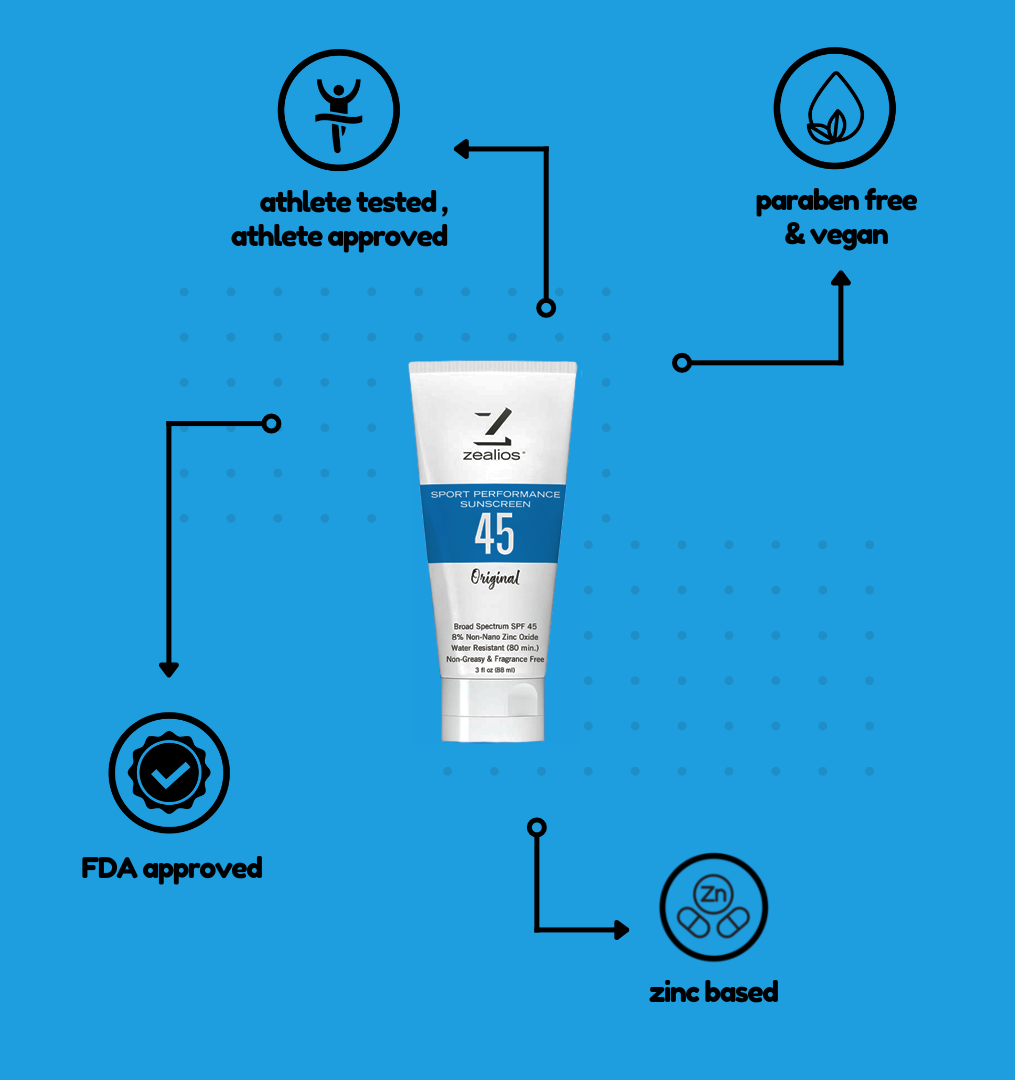 Zealios | Sport Performance SPF 45 Sunscreen Original - Zinc Oxide