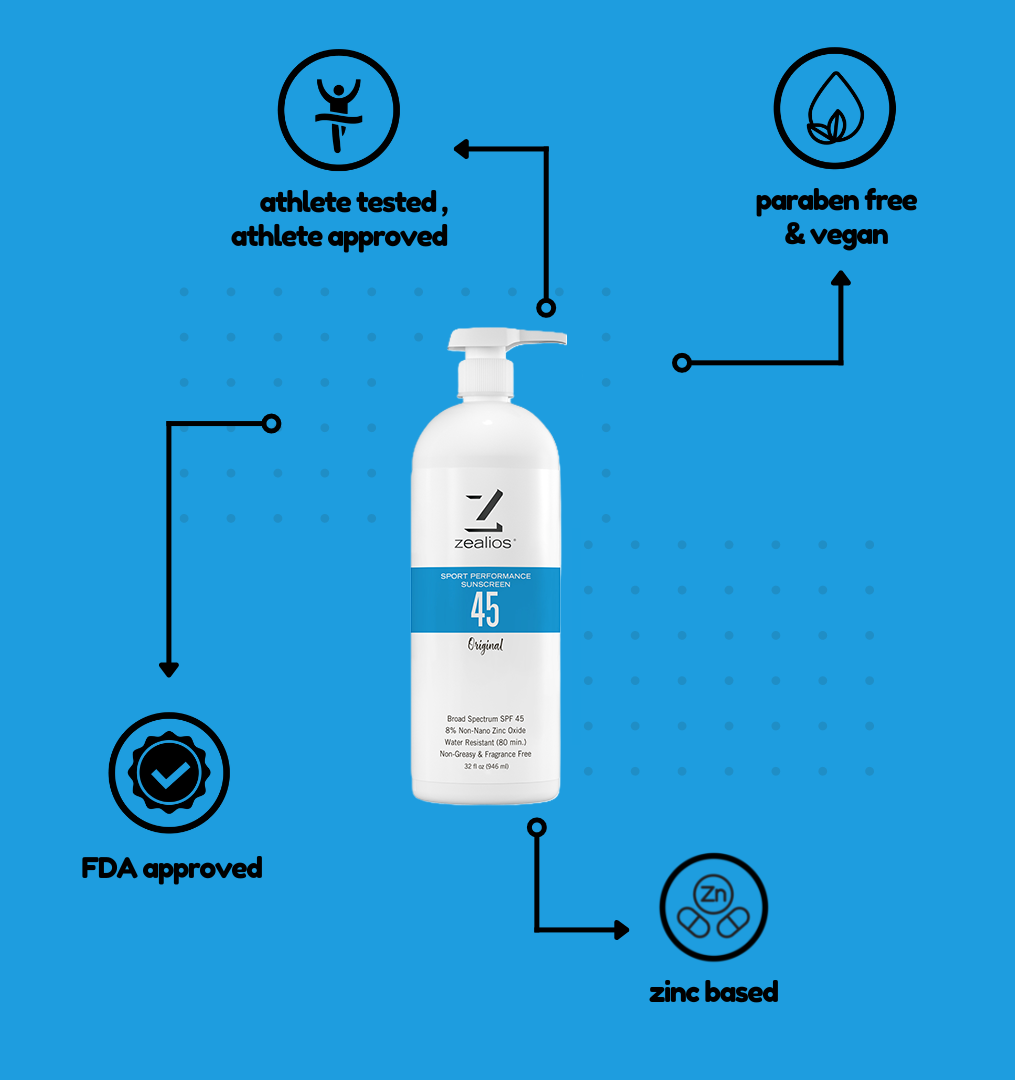 Zealios | Sun Barrier SPF 45 Sunscreen 32 oz - Zinc Oxide & Water